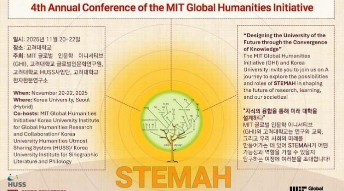 4th MIT Global Humanities Initiative Conference on “STEMAH = The University of the Future” on November 20/21 (KST)