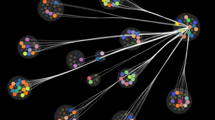 Funding Ethics: A Conversation about Values and Strategies