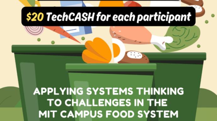 NEET Competition: Applying Systems Thinking to Challenges in the MIT Campus Food System